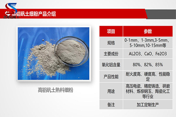 遼寧朝陽高鋁細粉